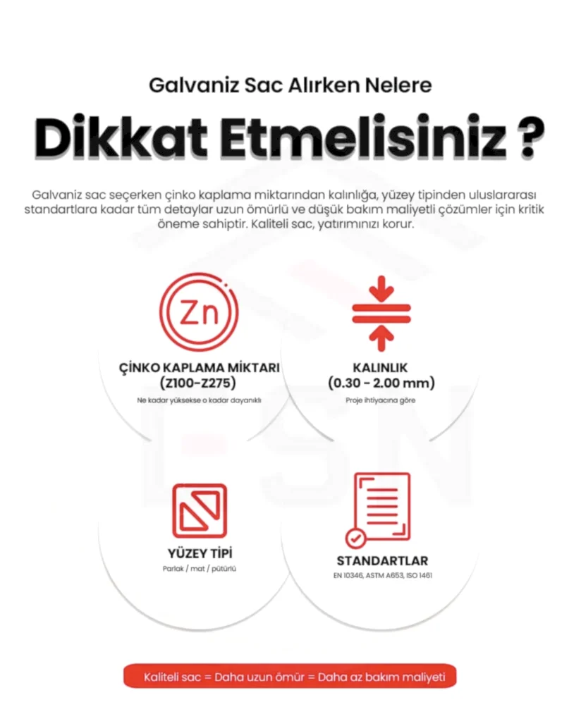 galvaniz sac 3 Galvaniz sac üretim aşamaları: soğuk haddelenmiş çelik, çinko kaplama, yüzey uygulama