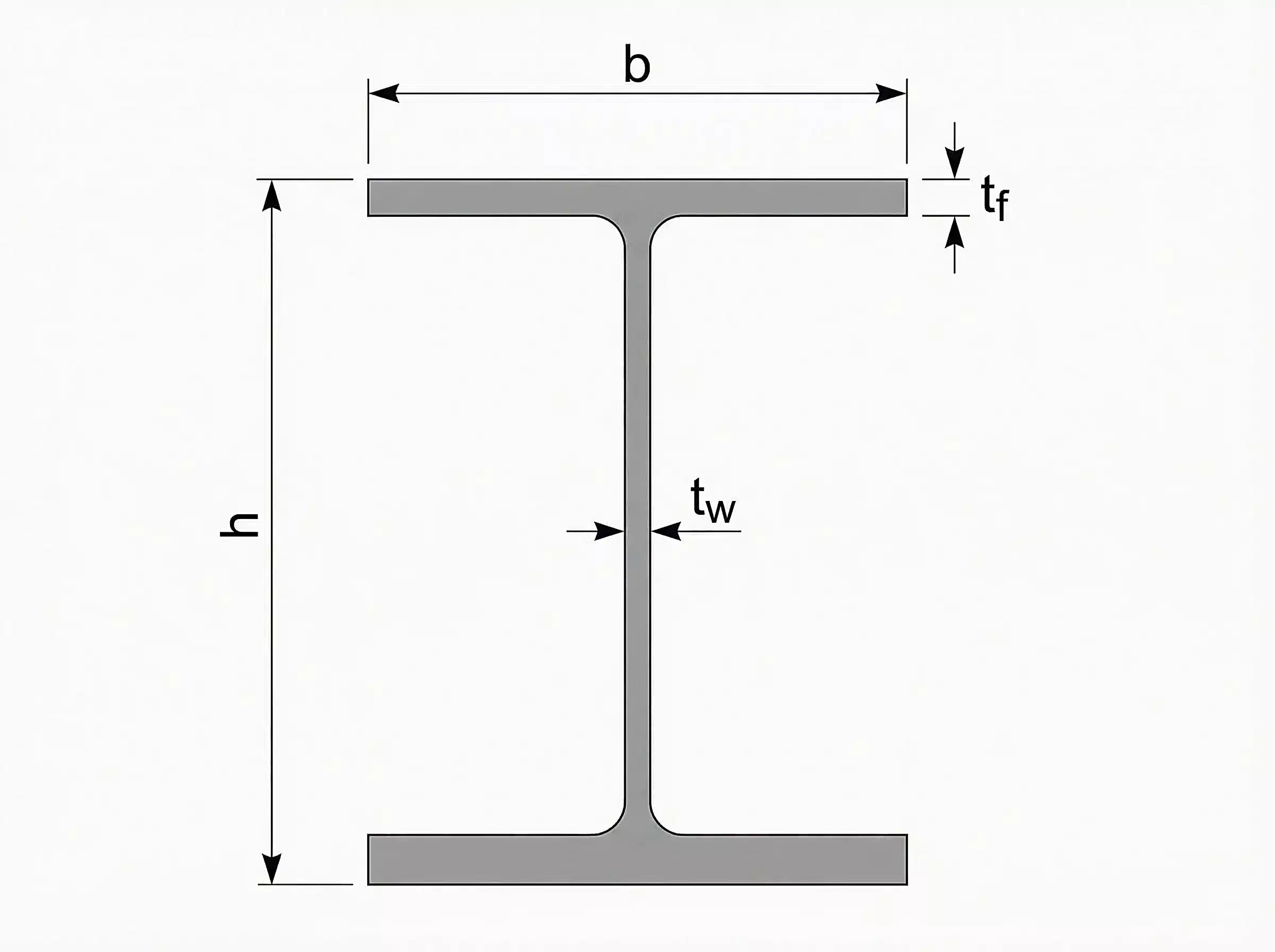 hea profil 2 HEA Profil Nedir ve Yapı Sektöründe Neden Tercih Edilir?